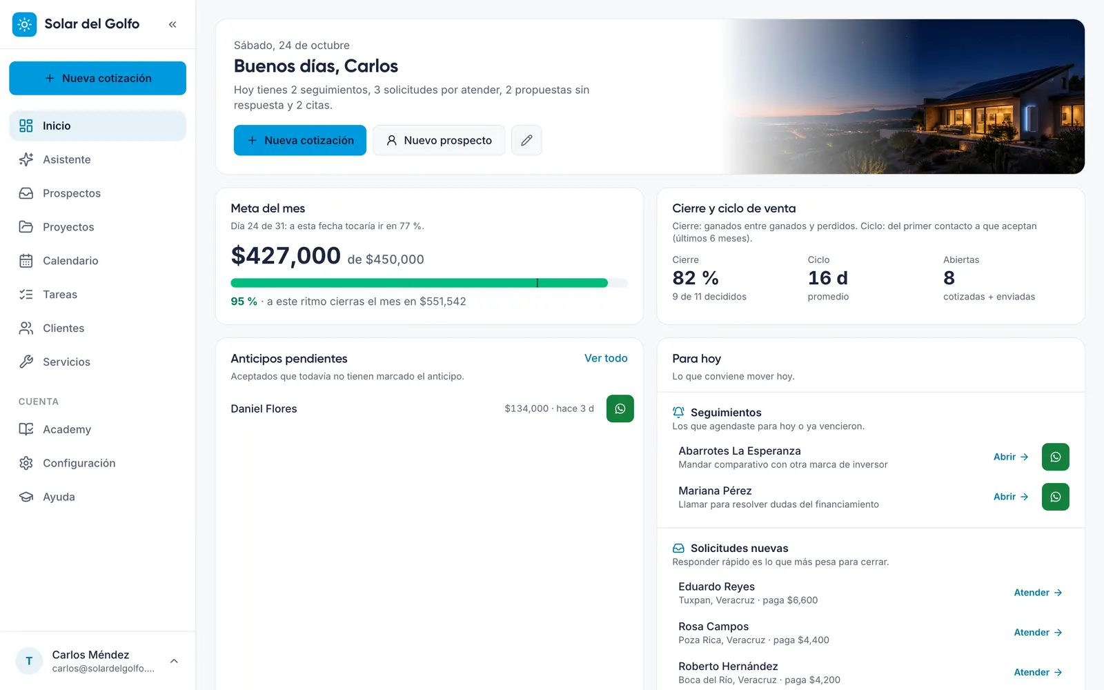 Inicio del panel con la meta del mes, el ciclo de venta y lo que toca hoy